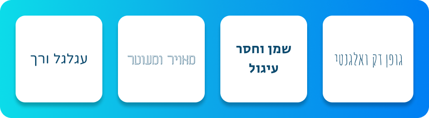 אופי הגופנים אופי הגופנים
