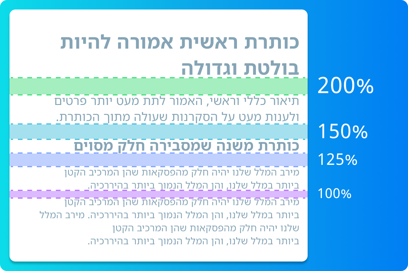 מרווח בין שורות מרווח בין שורות