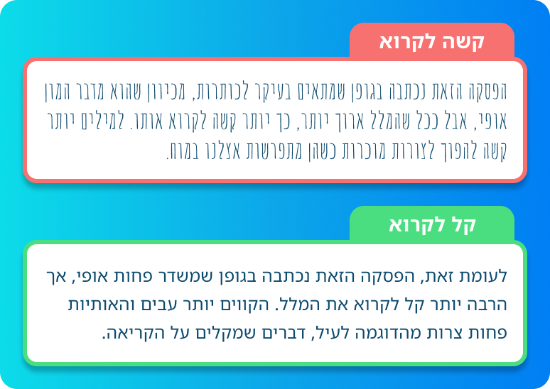 סגנון הגופנים סגנון הגופנים